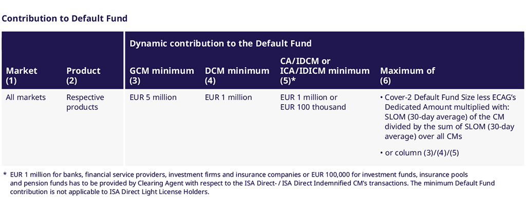 W124_default_fund_clearing48 (1)