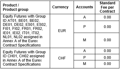 NextGen_Table2