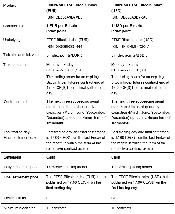 TableBitcoin_E