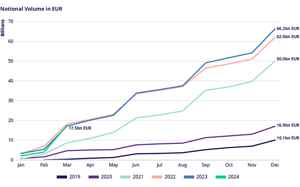 This is an embedded image