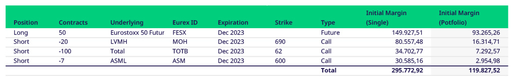 Dies ist ein eingebettetes Bild