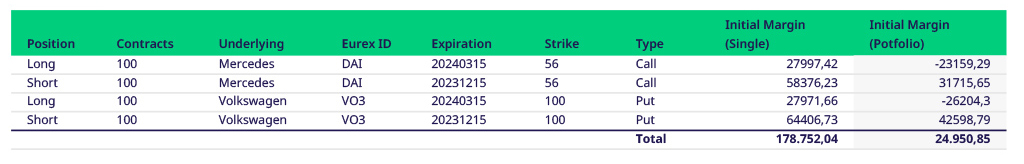 Dies ist ein eingebettetes Bild