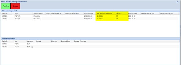 Trade Transfer take-up authorization
