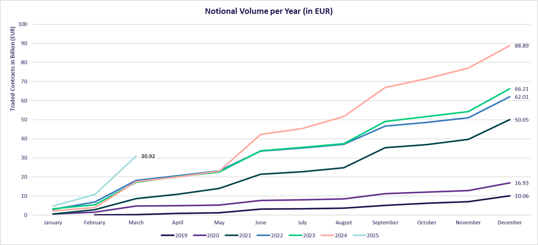 This is an embedded image