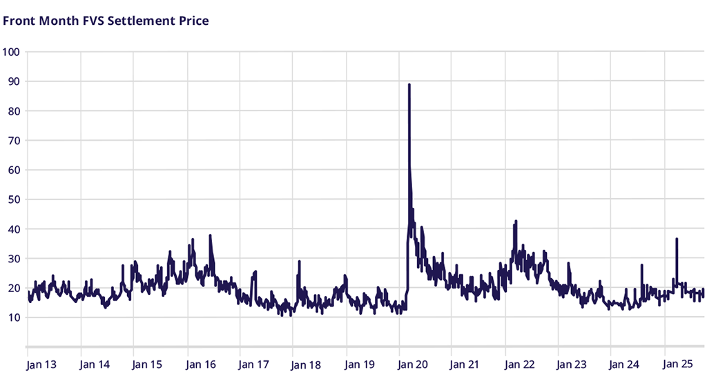 This is an embedded image