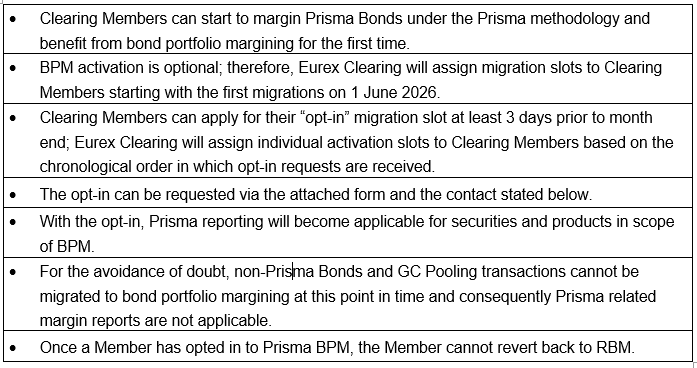 5_130_ProdStart_BPM_activation